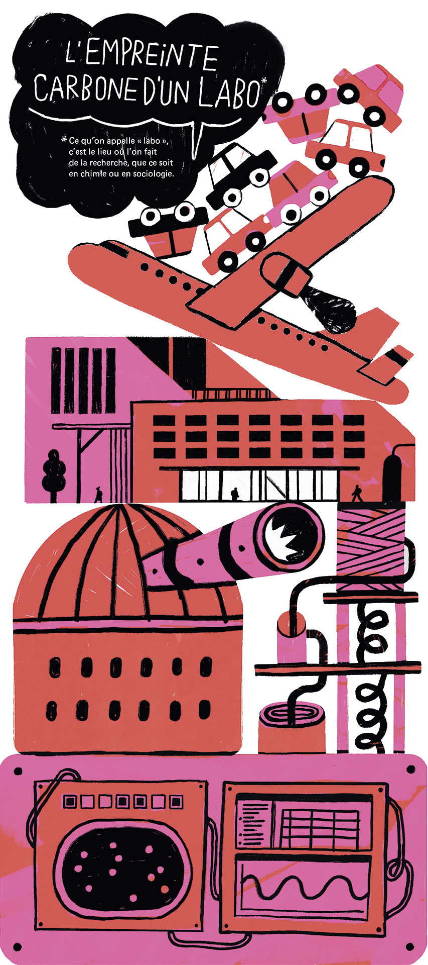 exposition Ça chauffe chez les scientifiques